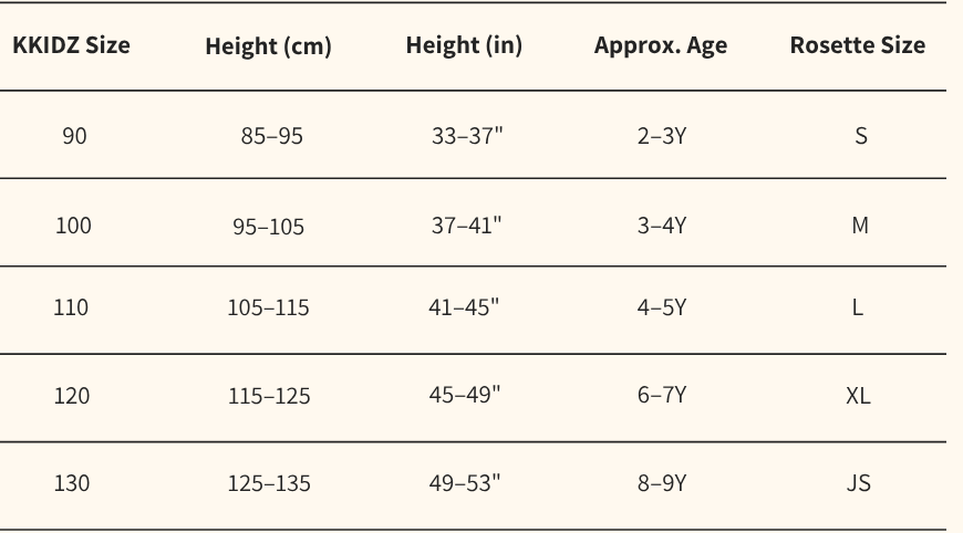 Rosette Size Chart